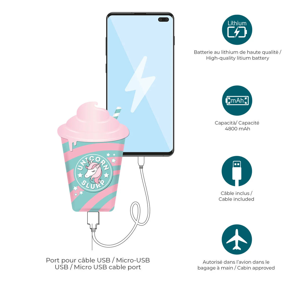 Fab Gifts | Legami Power Bank Unicorn by Weirs of Baggot Street