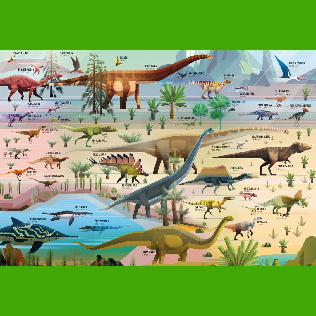 Usborne Book & Jigsaw: Dinosaur Timeline - Little Bookworms by Weirs of Baggot Street