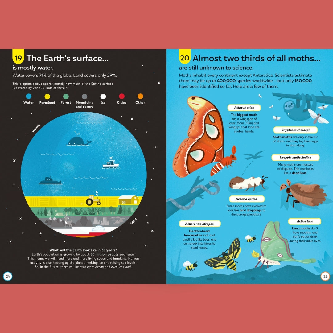 Bubs & Kids Little Bookworms Usborne 1000 Things About Science by Weirs of Baggot Street