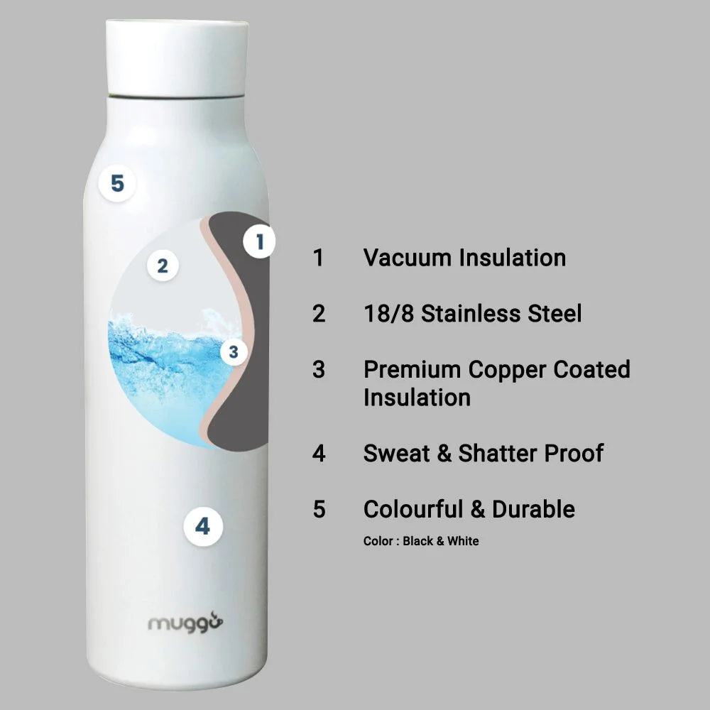 Clever Gadgets | Muggo Boost Smart Water Bottle Black by Weirs of Baggot Street