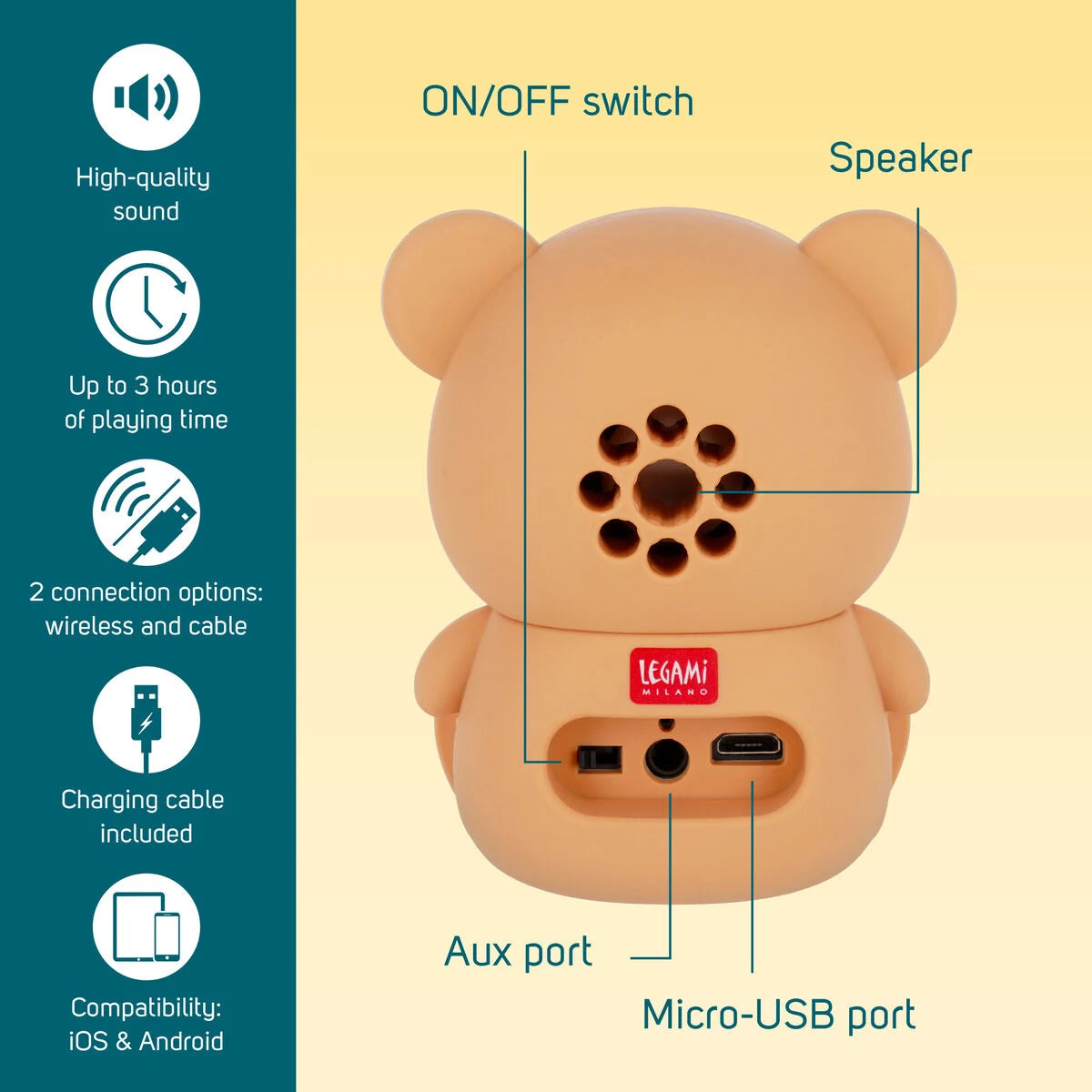 Wireless Speaker with Stand - The Sound of Cuteness- Teddy Bear